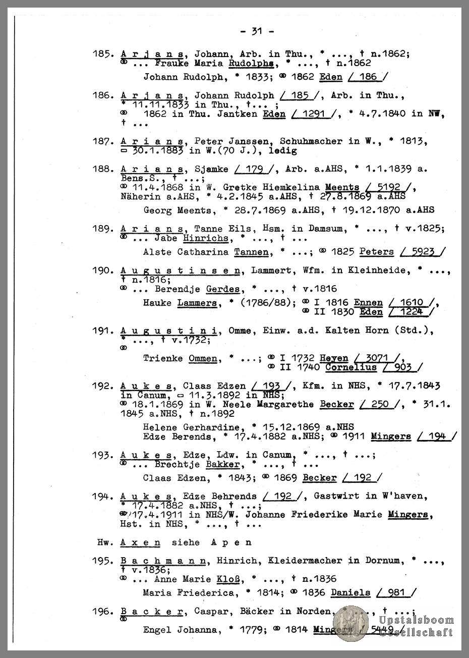 Document
